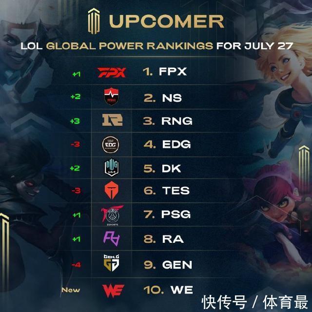 定的节点上 定的节点上