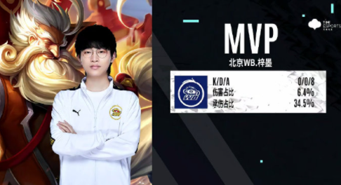 顶层靠你的 顶层靠你的