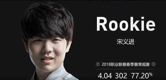 产生